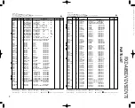 Preview for 21 page of Kenwood RXD-A850DV Service Manual