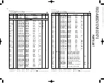 Preview for 22 page of Kenwood RXD-A850DV Service Manual