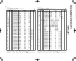 Preview for 24 page of Kenwood RXD-A850DV Service Manual