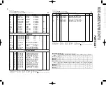 Preview for 26 page of Kenwood RXD-A850DV Service Manual