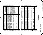 Preview for 22 page of Kenwood RXD-DV90 Service Manual