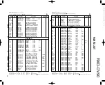 Preview for 26 page of Kenwood RXD-DV90 Service Manual