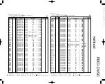 Preview for 28 page of Kenwood RXD-DV90 Service Manual