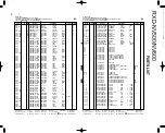 Preview for 26 page of Kenwood RXD-NV500 Service Manual