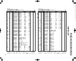 Preview for 29 page of Kenwood RXD-NV500 Service Manual