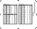 Preview for 30 page of Kenwood RXD-NV500 Service Manual