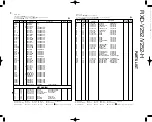 Preview for 24 page of Kenwood RXD-V252 Service Manual