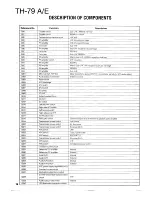 Preview for 16 page of Kenwood TH-79 E Service Manual