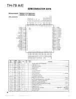 Preview for 18 page of Kenwood TH-79 E Service Manual