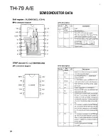 Preview for 20 page of Kenwood TH-79 E Service Manual