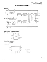 Preview for 21 page of Kenwood TH-79 E Service Manual