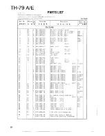 Preview for 22 page of Kenwood TH-79 E Service Manual