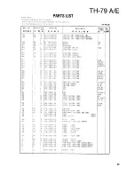 Preview for 23 page of Kenwood TH-79 E Service Manual