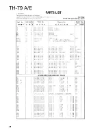 Preview for 24 page of Kenwood TH-79 E Service Manual