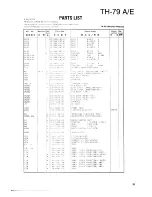 Preview for 31 page of Kenwood TH-79 E Service Manual