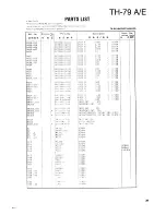 Preview for 39 page of Kenwood TH-79 E Service Manual