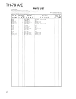 Preview for 42 page of Kenwood TH-79 E Service Manual