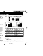 Preview for 50 page of Kenwood TH-D7A Instruction Manual