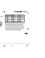 Preview for 73 page of Kenwood TH-D7A Instruction Manual