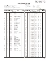 Preview for 19 page of Kenwood TK-2107G Service Manual