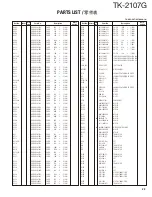 Preview for 23 page of Kenwood TK-2107G Service Manual