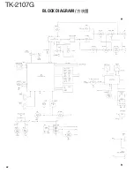 Preview for 42 page of Kenwood TK-2107G Service Manual