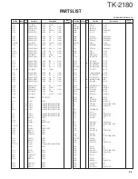 Preview for 23 page of Kenwood TK-2180 Service Manual