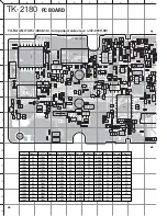 Preview for 48 page of Kenwood TK-2180 Service Manual