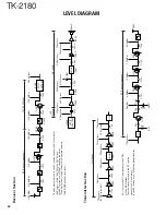 Preview for 68 page of Kenwood TK-2180 Service Manual