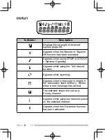 Preview for 18 page of Kenwood TK-2317 Instruction Manual