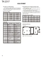 Preview for 44 page of Kenwood TK-2317 Service Manual