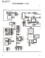 Preview for 62 page of Kenwood TK-2317 Service Manual