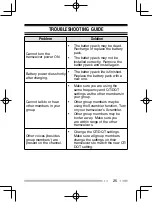 Preview for 35 page of Kenwood TK-2400 Instruction Manual