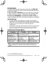 Preview for 39 page of Kenwood TK-2400 Instruction Manual