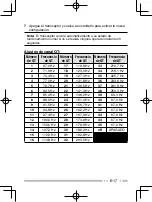 Preview for 63 page of Kenwood TK-2400 Instruction Manual