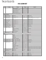 Preview for 18 page of Kenwood TK-3170 Service Manual