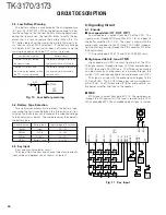 Preview for 26 page of Kenwood TK-3170 Service Manual