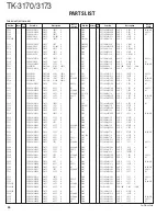 Preview for 34 page of Kenwood TK-3170 Service Manual