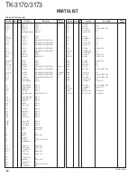 Preview for 40 page of Kenwood TK-3170 Service Manual