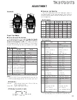 Preview for 43 page of Kenwood TK-3170 Service Manual