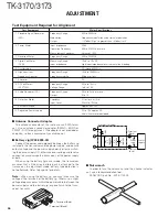 Preview for 46 page of Kenwood TK-3170 Service Manual