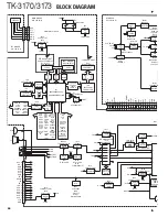 Preview for 69 page of Kenwood TK-3170 Service Manual