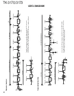 Preview for 71 page of Kenwood TK-3170 Service Manual