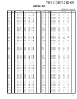 Preview for 43 page of Kenwood TK-5710(H) Service Manual