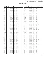 Preview for 45 page of Kenwood TK-5710(H) Service Manual