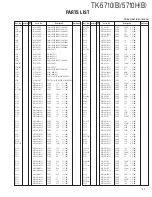 Preview for 47 page of Kenwood TK-5710(H) Service Manual