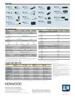 Preview for 2 page of Kenwood TK-7160 Brochure & Specs