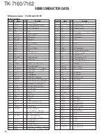 Preview for 16 page of Kenwood TK-7160 Service Manual