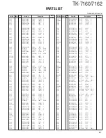 Preview for 21 page of Kenwood TK-7160 Service Manual