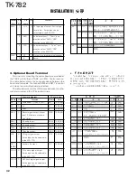 Preview for 33 page of Kenwood TK-782 Service Manual